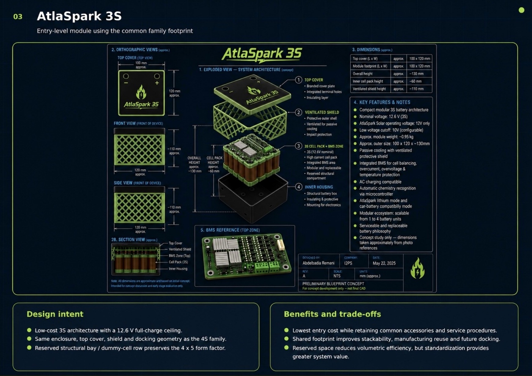 ورقة CAD والبنية الهندسية لـ AtlaSpark 3S
