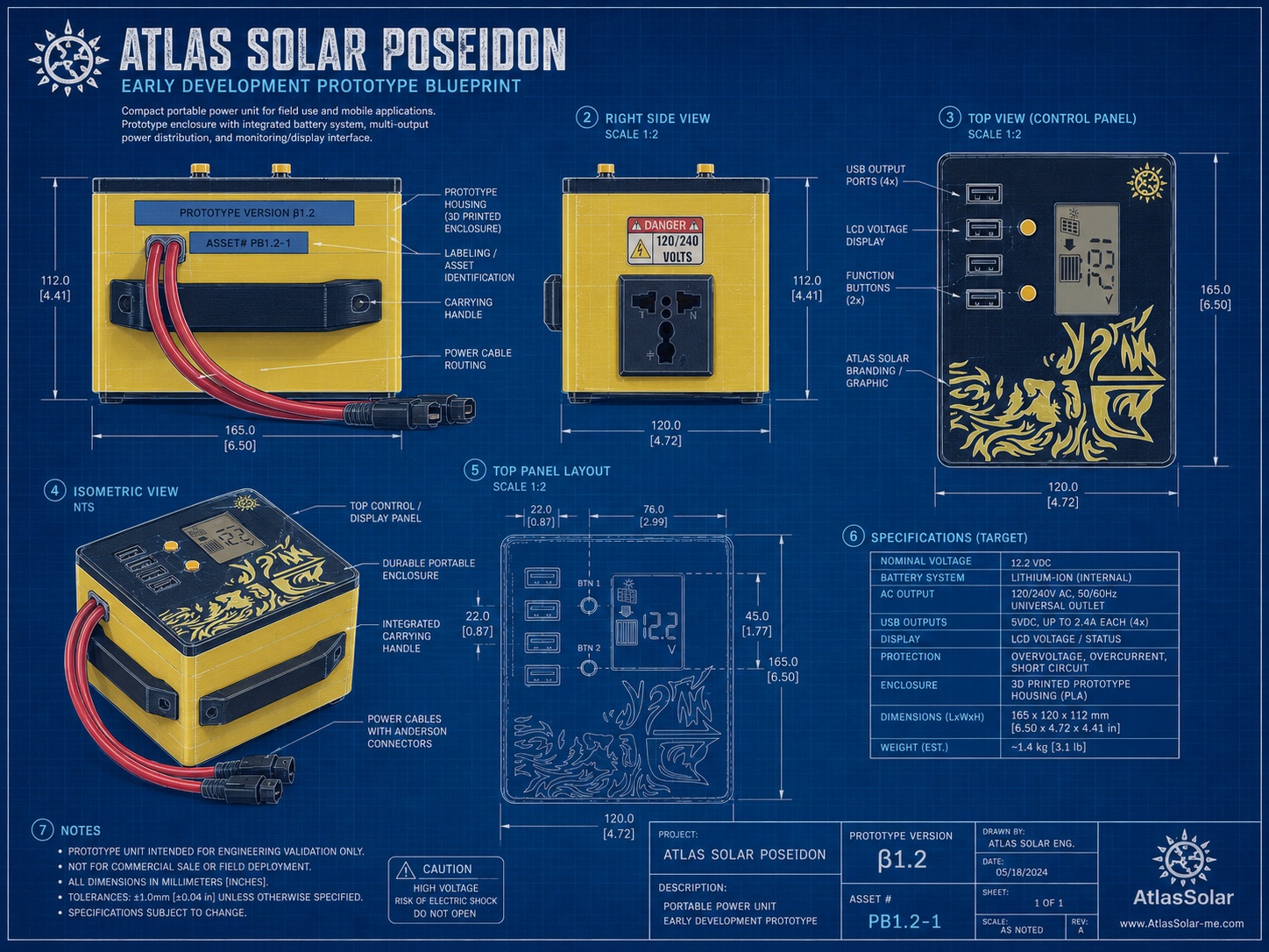 مخطط النموذج الأولي المبكر Atlas Solar Poseidon
